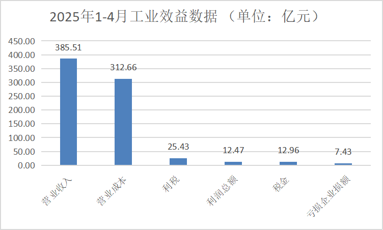 世界杯投注(中国区)官方合作网站