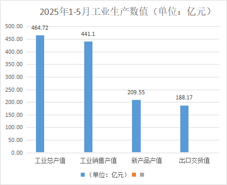 世界杯投注(中国区)官方合作网站
