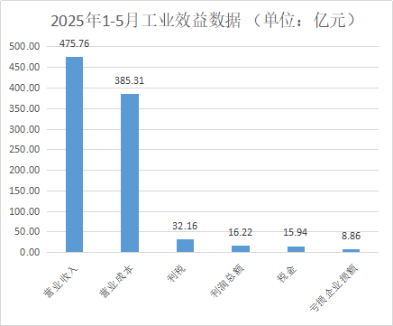 世界杯投注(中国区)官方合作网站
