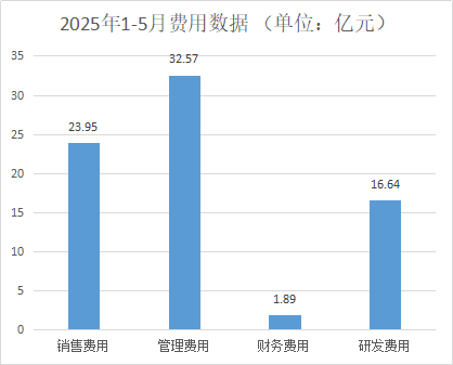世界杯投注(中国区)官方合作网站