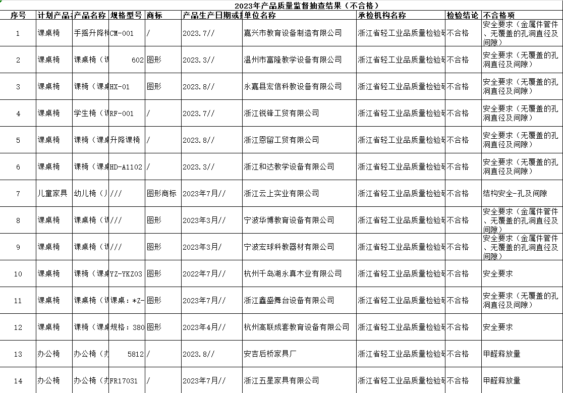 世界杯投注(中国区)官方合作网站