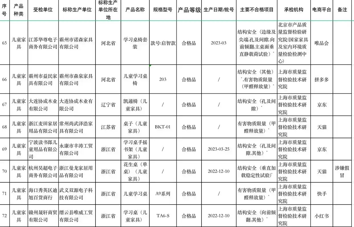 世界杯投注(中国区)官方合作网站