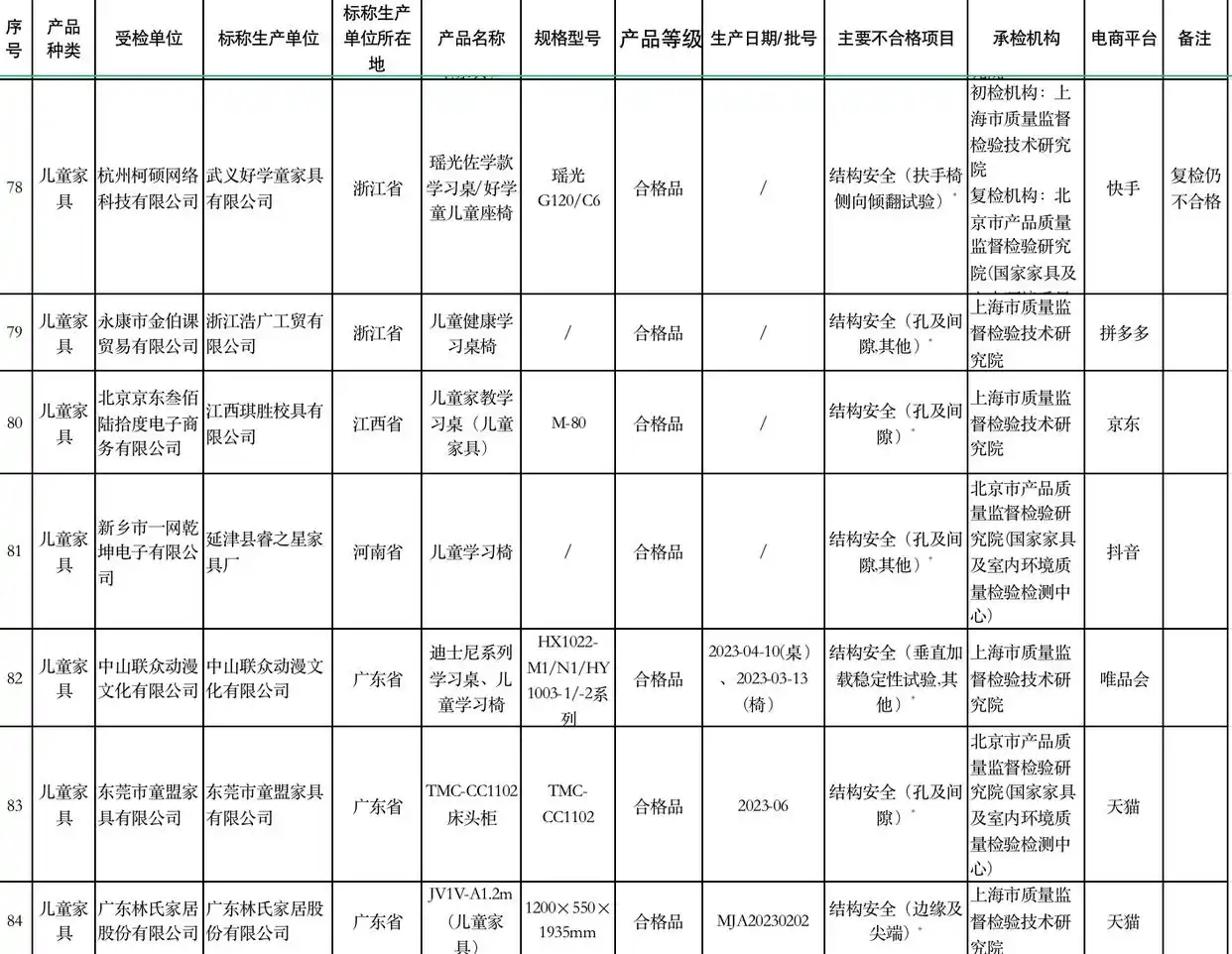 世界杯投注(中国区)官方合作网站