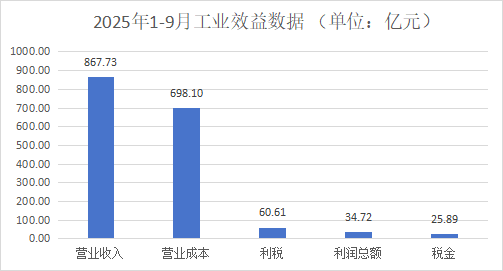 世界杯投注(中国区)官方合作网站