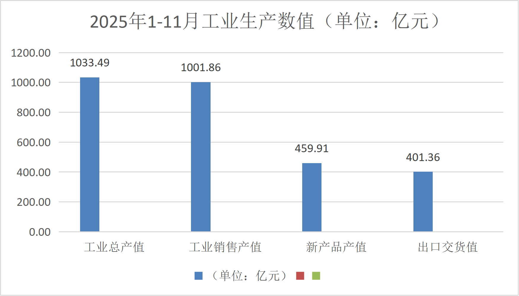 世界杯投注(中国区)官方合作网站