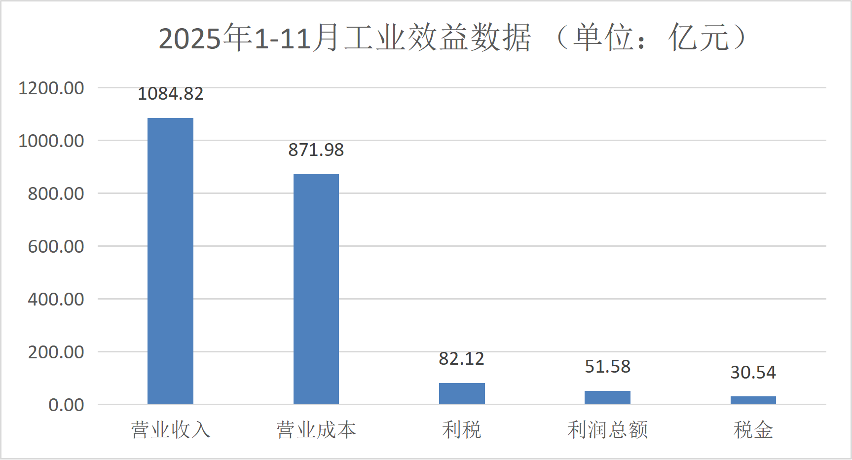 世界杯投注(中国区)官方合作网站