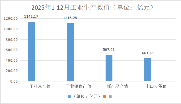 世界杯投注(中国区)官方合作网站